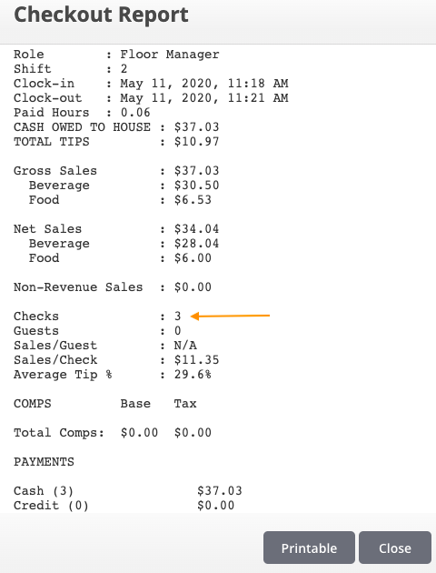 Checkout Reports Aren't Adding Up Support Center