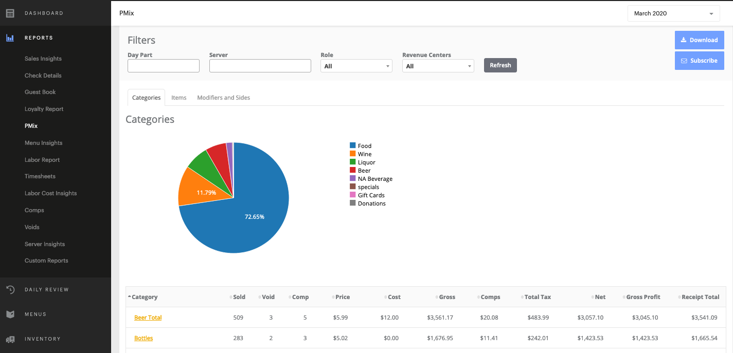 Create & Manage Categories Support Center