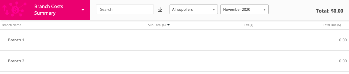 Quick Start Guide to Setting Up Your Inventory Chain Support Center